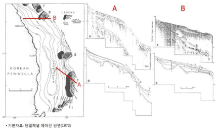 Chough et al.(1991)이 제시한 동해 대륙사면의 해저사태 함몰대의 분포위치와 이를 가로지르는 탄성파탐사 단면