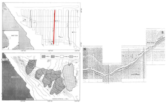 윤석훈 외(1996)에서 제시한 동해 삼척-양양 사이의 대륙사면에 분포하는 함몰대와 관련된 그림 자료