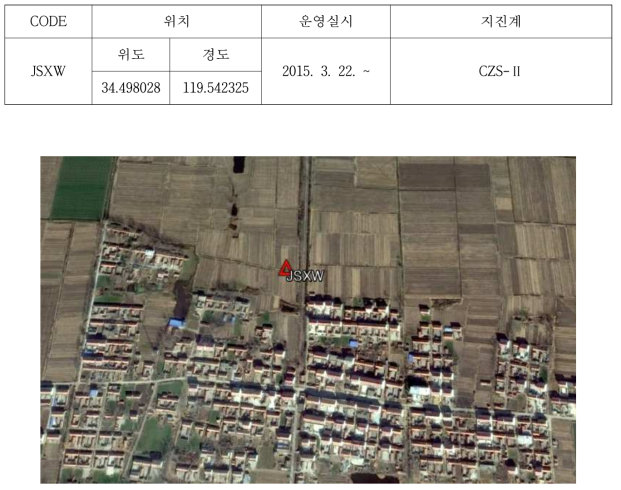강소성 연웅강시 서위진 지진관측소 인공위성 사진