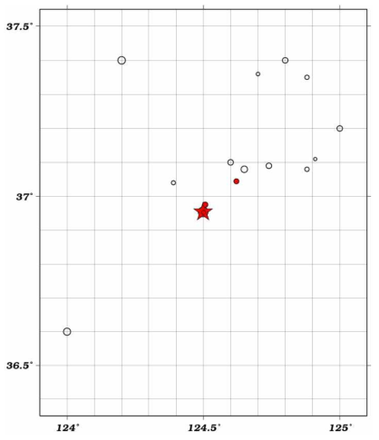 2014년 4월 1일 서격렬비도 해역 지진 발생위치(붉은색 별) 및 기상청 지진목록에 수록된 지진발생 위치(원). 2014년 4월 1일의 여진 발생 위치는 붉은색 원으로 표시