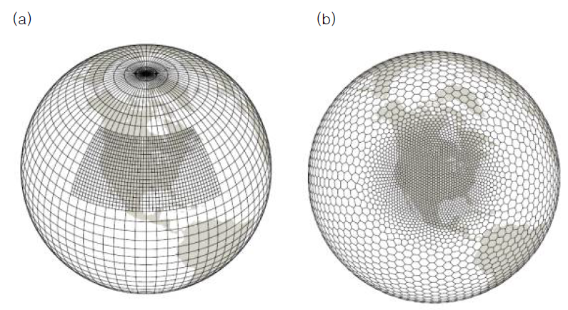 (a) longitude-latitude grid, (b) Voronoi mesh