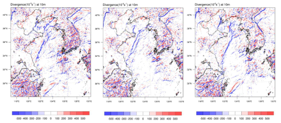 PBL scheme별 예측정확도 판별을 위한 Divergence(10m) 공간장 분석결과; YSU, MRF, MYJ(좌측부터 순서대로)