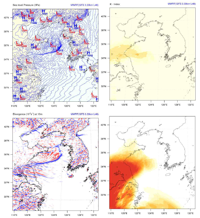 기상청 기상모델 자동화시스템을 통해 생산중인 대기불안정 판별을 위한 다양한 예측결과의 예 1: SLP, K-index, Divergence, CAPE(좌측상단부터)
