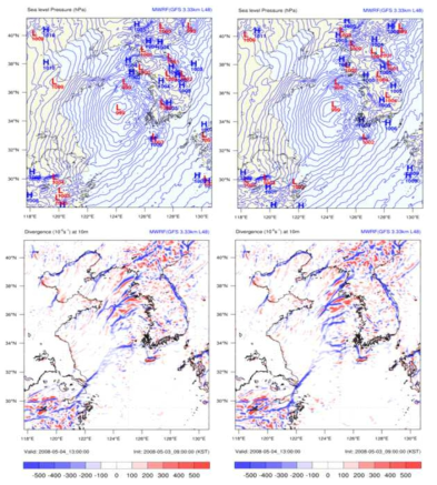 SST 민감도 테스트를 위한 SLP(상)와 Divergence(하)의 수평 공간분포 분석 (2008년 5월 4일 13KST)(좌:RTG-SST, 우:OSTIA)