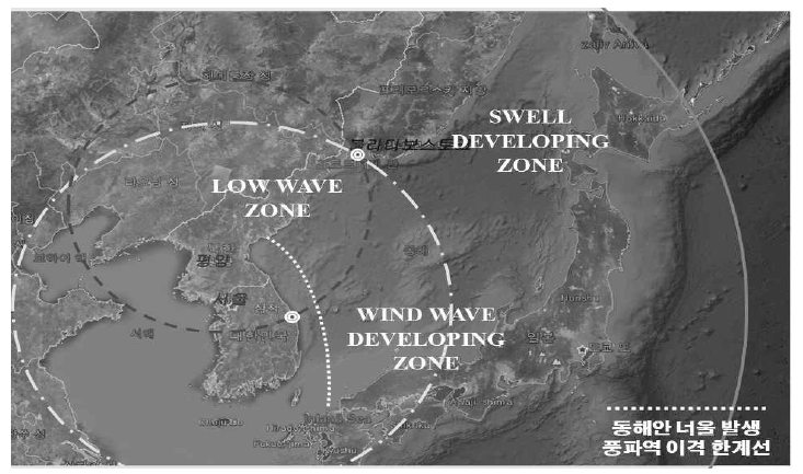 동해안 저기압 위치에 따른 고파와 너울파 발달 해역의 구분