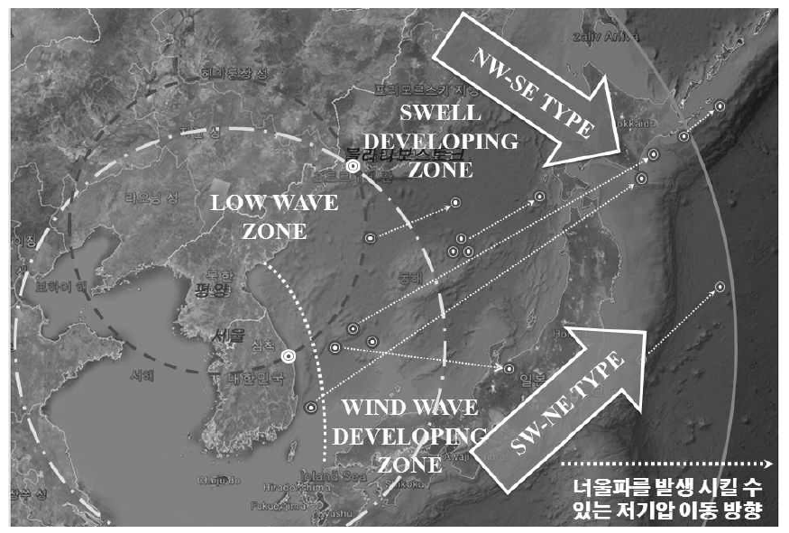동해안 너울파 내습을 초래할 수 있는 저기압 진로의 예