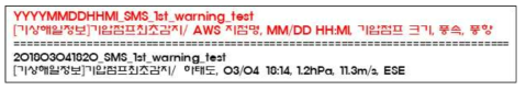 실시간 기압점프 감지 Alarm part 감지 SMS 예시; 실시간 실행 시각: 2018년 3월 4일 18시 20분