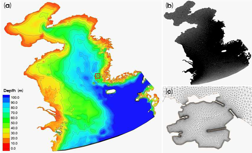 해양모델(FVCOM) 수심 및 비구조 격자 정보; (a) 해양모델 전체영역 수심, (b) 전체영역 격자 해상도, (c) 대흑산도 내 격자 해상도 (빨강 box: 대흑산도 영역)