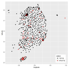 기존 분석대상 지점(525개)과 새로 추가된 지점(51개)의 분포