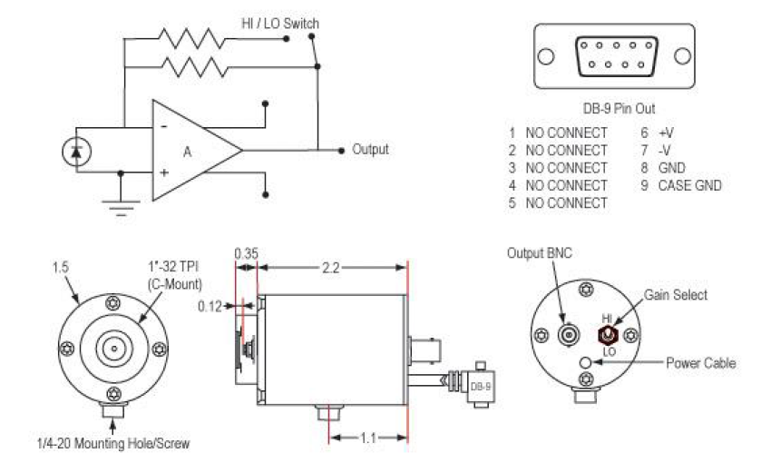 시정계에 사용된 Si photodiode 타입 검출기의 회로도 및 외부 도면