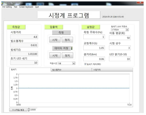 시정계 제어 및 데이터 처리용 프로그램 최신 버전