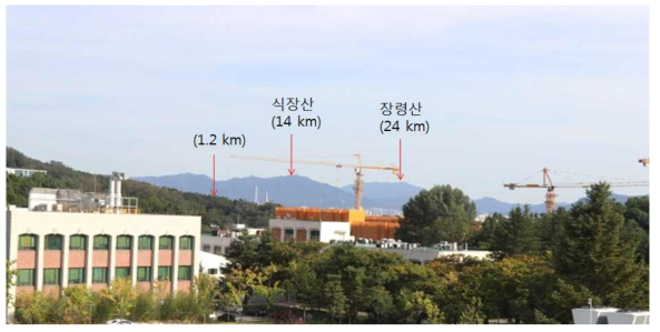 한국표준과학연구원 (구)화학동 옥상건물에서 대전시내 방향으로 바라본 전경