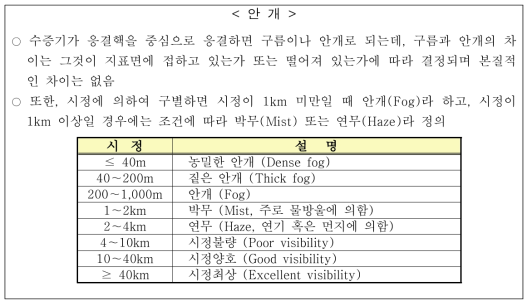 국토교통부 안개 교통사고 주요상황 대응 매뉴얼 안개관련 내용