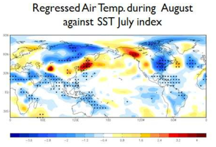 7월 인도양 지수를 8월 기온에 대해 계산한 회귀 패턴