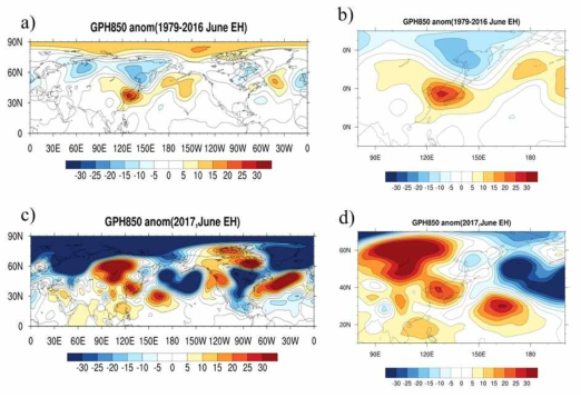 6월 하층 대기(850hPa)의 GPH 편차 합성장, a)는 이전기간 폭염, b)는 2017년 폭염