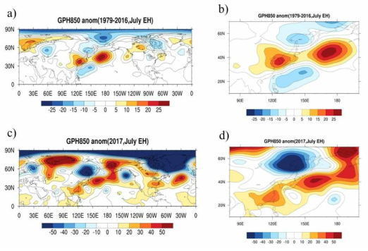 7월 하층 대기(850hPa)의 GPH 편차 합성장, a)는 이전기간 폭염, b)는 2017년 폭염