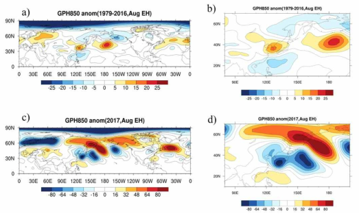 8월 하층 대기(850hPa)의 GPH 편차 합성장, a)는 이전기간 폭염, b)는 2017년 폭염