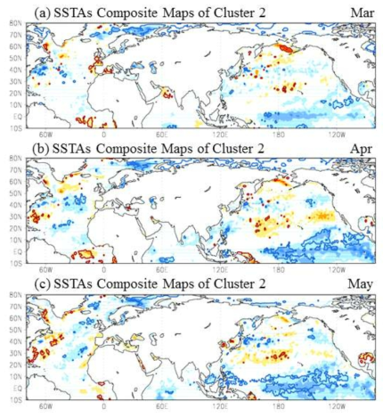 Composite map of the SSTAs evolution for the cluster 2 at Jun. The thick contour are statistically significant at the 90% confidence level