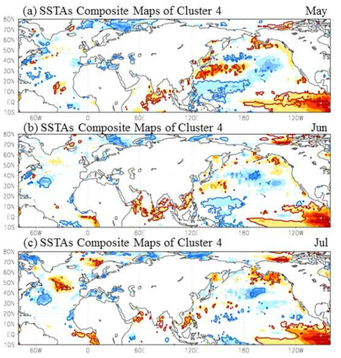 Same as in Fig. 3.3.2 except for the cluster 4 at August