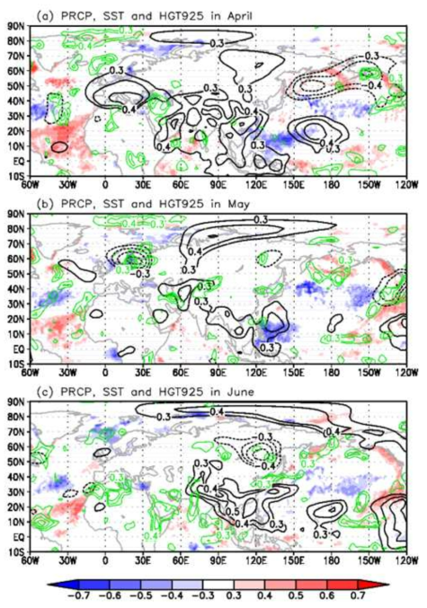 Correlation map of precipitation (green), SST (shading) and geopotential height at 925 hPa (black) in June against the time series index constructed from SST anomalies averaged over [280°- 295°E, 30°- 45°N] from January to April