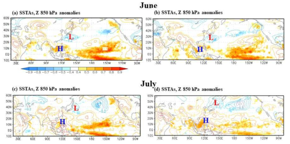 Spatial correlation maps between the KMA’s 60 precipitation anomalies during June to July for the training period 1994-2011 and the CNINO and the WNP(OLR) time series