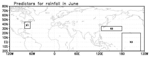 Domain for the prediction of June precipitation in Korea using January to May predictors. X1 is the Atlantic Ocean SST anomaly from January to April, X2 is SST anomaly tendency [April~May – January~February] over north western Pacific and X3 is CP ENSO-related SST anomaly