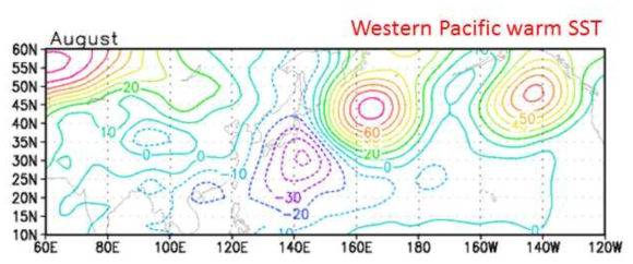 Observed geopotential height anomalies at 850 hPa in August 2016