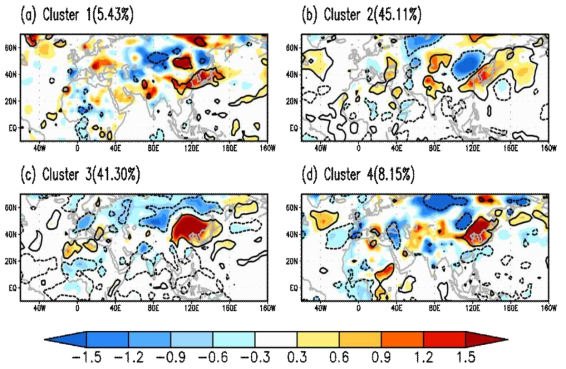 Composite field of 2-m temperature anomaly (shading, K) corresponding to the respectively days from the classified SOM analysis for extreme temperature. Contours indicate statistically significant regions at the 90% confidence level