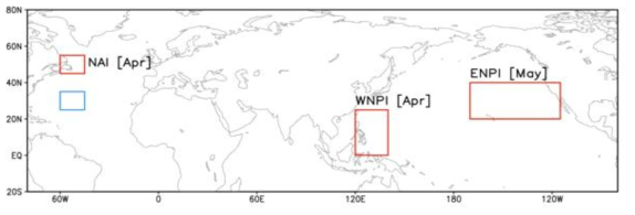 Domain and period of selected predictors. The red (blue) box indicates the positive (negative) SST anomaly region. The NAI is a dipole SST anomaly pattern and is calculated as positive area minus negative area