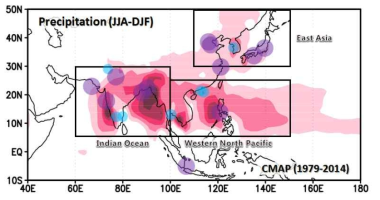 여름철과 겨울철 평균 강수 차를 통한 아시아 몬순 지역의 구분(box)과 인구 천만 이상 대도시(megacity) 분포(circle)