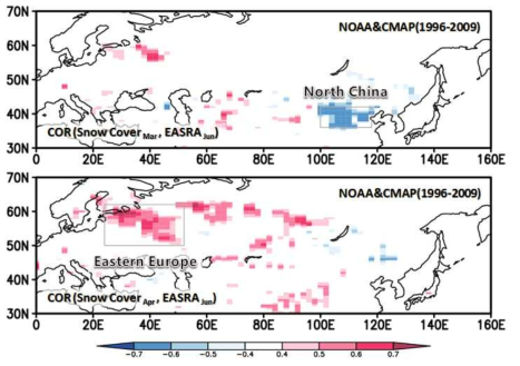 유라시아 지역 봄철 눈덮임과 동아시아 지역 6월 강수 간 상관관계