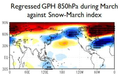 3월 눈덮임 지수와 3월 850hPa 지위고도 간의 회귀 패턴