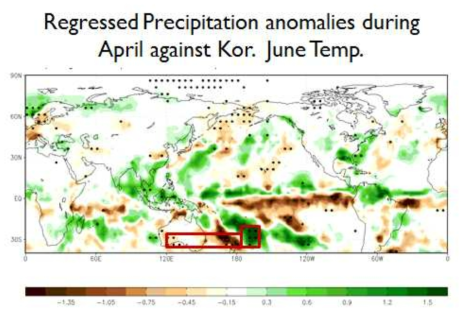 한반도 6월 기온 시계열과 4월 강수량간의 회귀 패턴