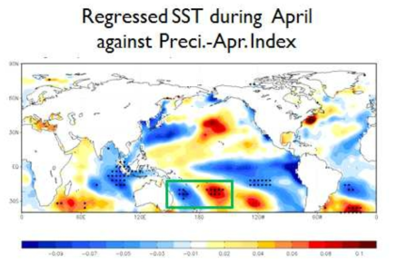 4월 강수량 지수를 4월 SST에 회귀분석한 패턴