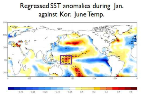 한반도 6월 기온의 1월 SST에 대한 회귀 패턴