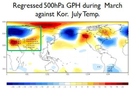 한반도 7월 기온을 3월 500hPa 지위고도에 계산한 회귀 패턴