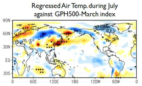 3월 500hPa 지위고도 지수에 대한 7월 기온의 회귀 패턴