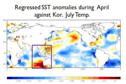 한반도 7월 기온을 4월 SST에 대해 계산한 회귀 패턴