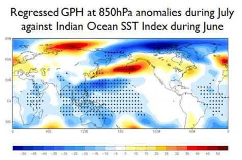 6월 인도양 지수와 7월 850hPa 지위고도 간의 회귀 패턴