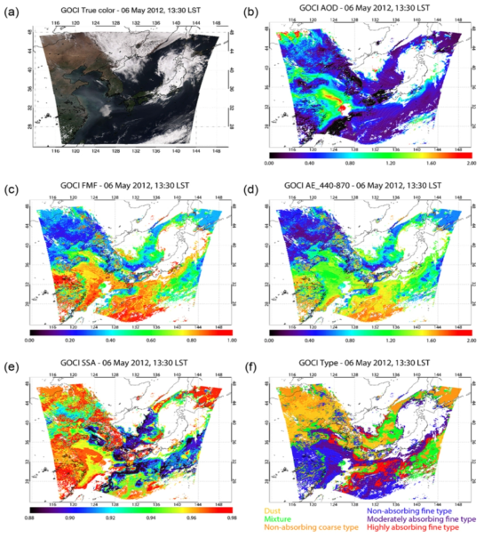 (a) GOCI true color, (b) 550 nm에서의 AOD, (c) 550 nm에서의 FMF, (d) 440 nm와 870 nm에서의 AE, (e) 440 nm 에서의 SSA, (f) 2012년 5월 6일 13:30 LST에 대한 에어로솔 종류 구분