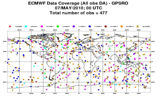 COSMIC을 포함한 저궤도 미션들의 GPS RO의 공간적 샘플링 분포 예시