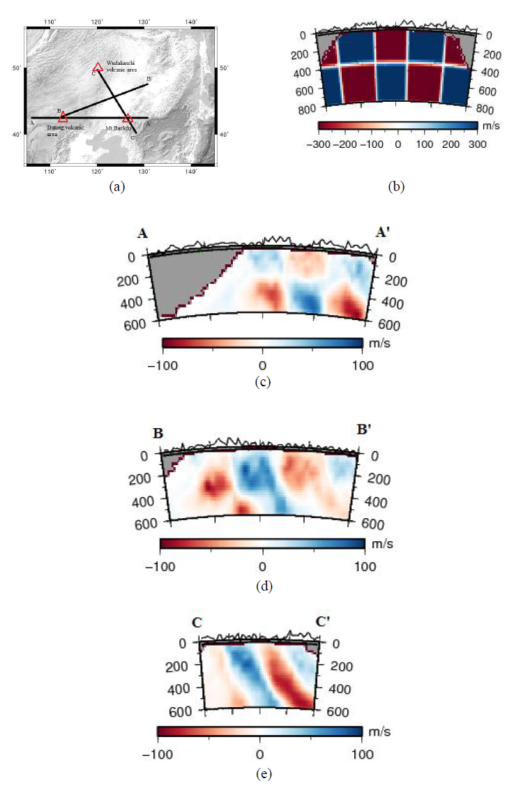 Checkerboard resolution tests across sections A-A’, B-B’, and C-C’ and locations of volcanoes shown in (a). The checkerboards consist of 400 km size squares with anomalies of ± 300 m/s as shown in (b). Retrieved models for anomalies of 400 km × 400 km are shown for sections (c) A-A’, (d) B-B’, and (e) C-C’ respectively