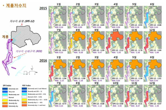 GloSea5 예보자료를 이용한 SPI12와 RDI 산정결과-계룡저수지