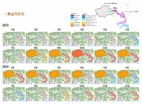 GloSea5 예보자료를 이용한 SPI12와 RDI 산정결과-복심저수지