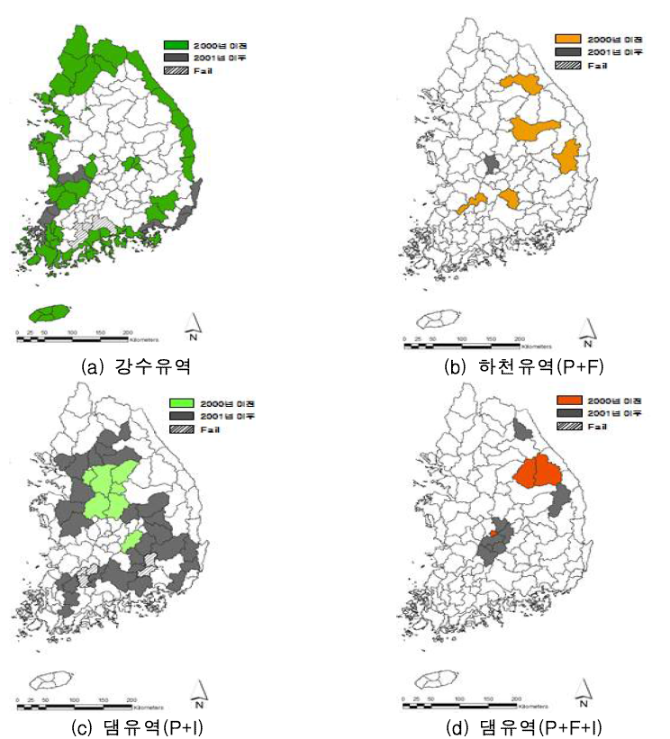 유역별 MSWSI자료 보유기간 현황