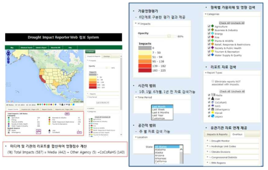 NDMC Drought Impact Reporter web site