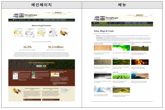 U.S Drought Portal 메인화면 및 메뉴