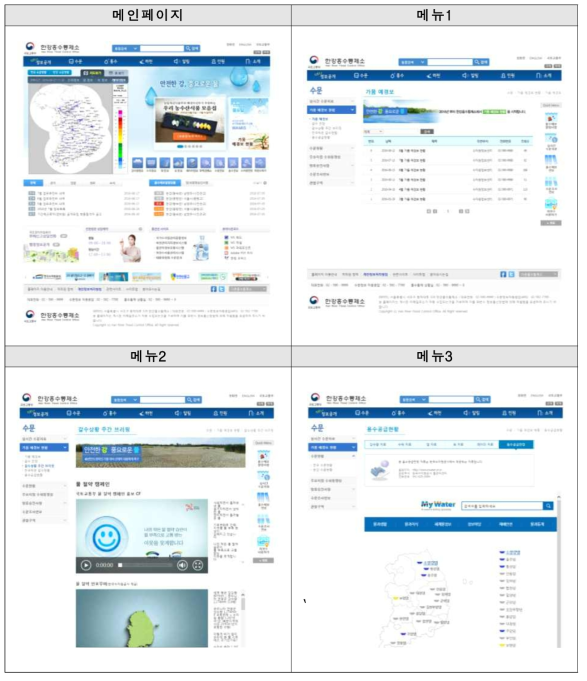 한강홍수통제소 가뭄정보