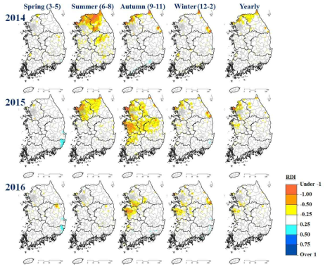 RDI 산정 결과 계절별 분포도 (Lee et al., inpress)