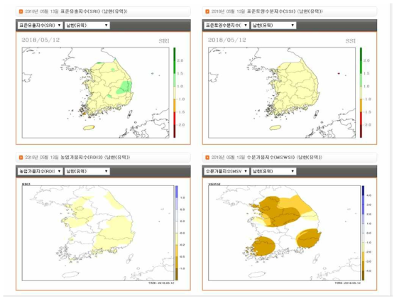 개별 가뭄감시정보 표출 화면